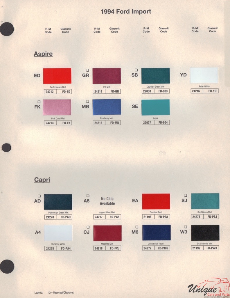 1994 Ford Capri Paint Charts Paint Charts Rinshed-Mason